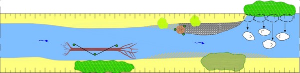 diversification1